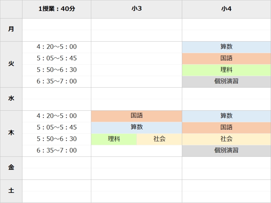 H28年度　陽光学院中学受験　飛鳥　時間割表 小３・小4