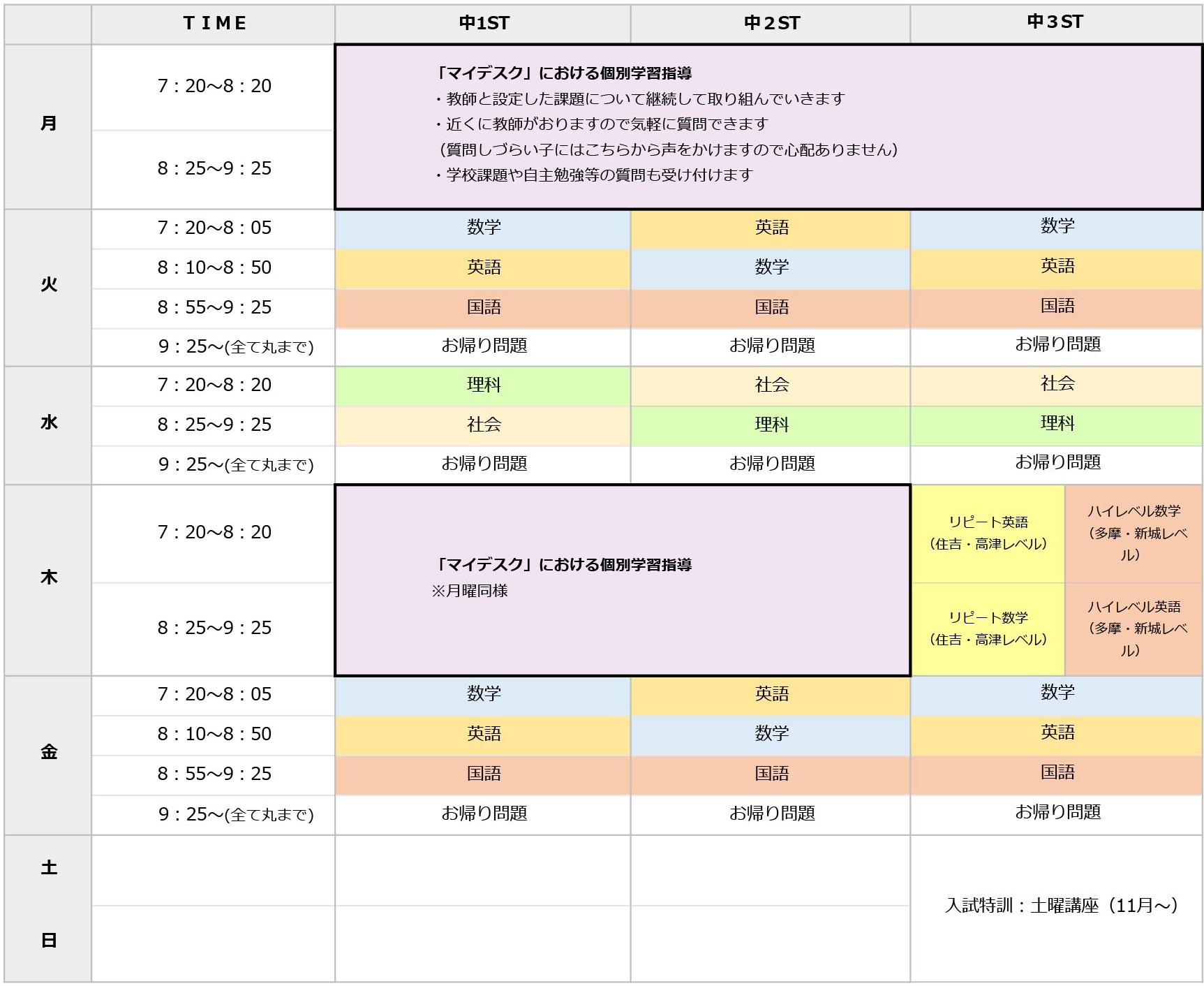 2021年度　ヘリオス中学部　時間割表 中１