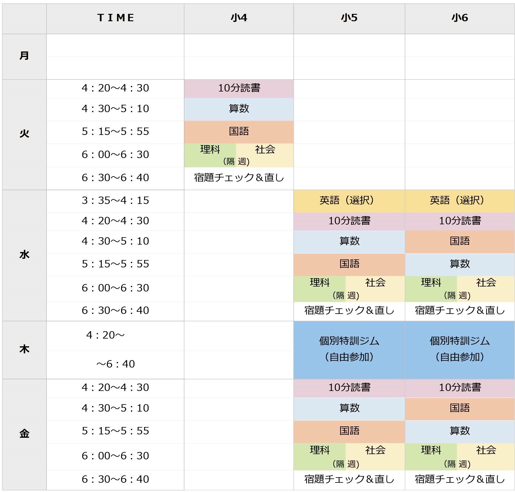 2019年度　ヘリオス小学部　時間割表 小4・小5